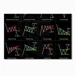 Chart Pattern Postcard 4 x 6  (Pkg of 10)