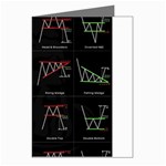 Chart Pattern Greeting Cards (Pkg of 8)