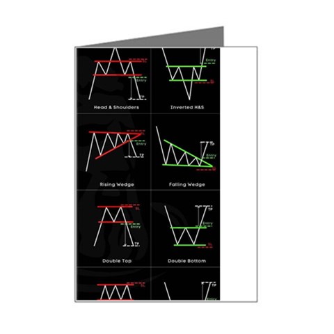 Chart Pattern Mini Greeting Card from ArtsNow.com Left