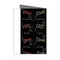 Chart Pattern Mini Greeting Card from ArtsNow.com Right