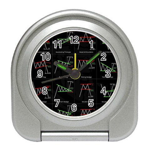 Chart Pattern Travel Alarm Clock from ArtsNow.com Front