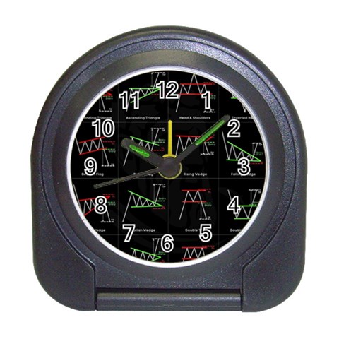 Chart Pattern Travel Alarm Clock from ArtsNow.com Front