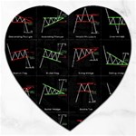 Chart Pattern Jigsaw Puzzle (Heart)