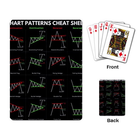 Chart Pattern Playing Cards Single Design (Rectangle) from ArtsNow.com Back