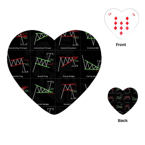 Chart Pattern Playing Cards Single Design (Heart) from ArtsNow.com Front