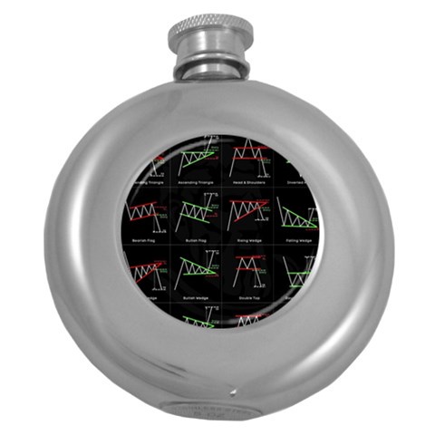 Chart Pattern Round Hip Flask (5 oz) from ArtsNow.com Front