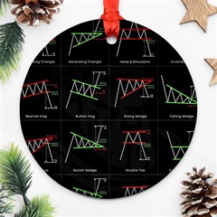 Chart Pattern Round Ornament (Two Sides) from ArtsNow.com Front