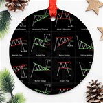 Chart Pattern Round Ornament (Two Sides)