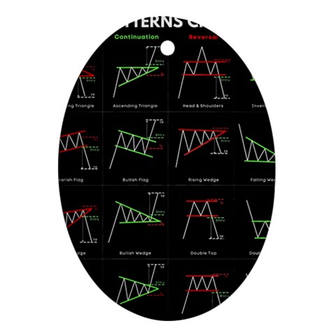 Chart Pattern Oval Ornament (Two Sides) from ArtsNow.com Front