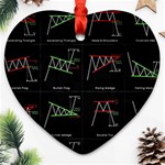 Chart Pattern Heart Ornament (Two Sides)