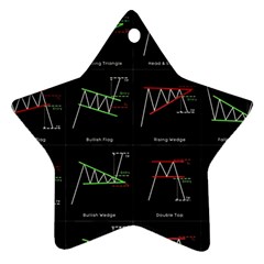Chart Pattern Star Ornament (Two Sides) from ArtsNow.com Front