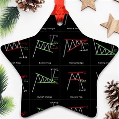 Chart Pattern Star Ornament (Two Sides) from ArtsNow.com Front