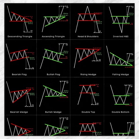 Chart Pattern Canvas 12  x 12  from ArtsNow.com 11.4 x11.56  Canvas - 1