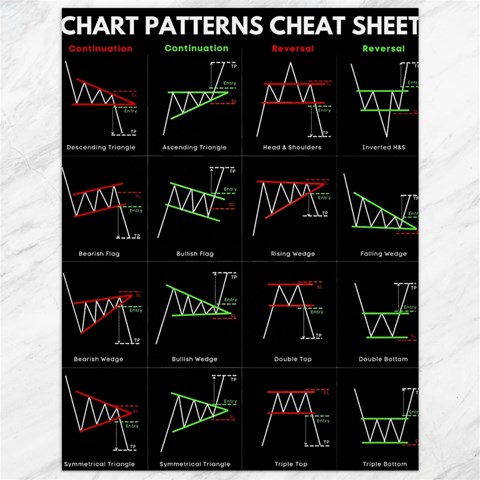 Chart Pattern Canvas 12  x 16  from ArtsNow.com 11.86 x15.41  Canvas - 1