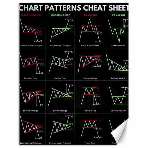 Chart Pattern Canvas 12  x 16  from ArtsNow.com 11.86 x15.41  Canvas - 1