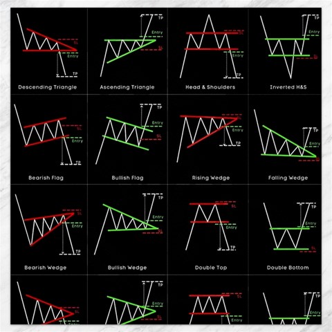 Chart Pattern Canvas 16  x 16  from ArtsNow.com 15.2 x15.41  Canvas - 1