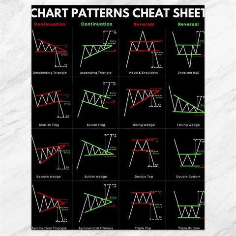 Chart Pattern Canvas 18  x 24  from ArtsNow.com 17.8 x23.08  Canvas - 1