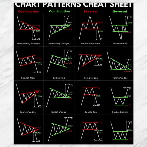 Chart Pattern Canvas 20  x 24  from ArtsNow.com 19.57 x23.15  Canvas - 1