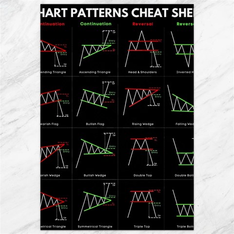 Chart Pattern Canvas 20  x 30  from ArtsNow.com 19.62 x28.9  Canvas - 1