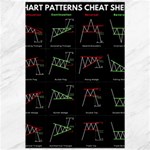 Chart Pattern Canvas 20  x 30 