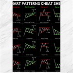 Chart Pattern Canvas 24  x 36 