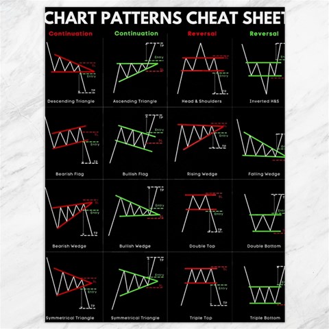 Chart Pattern Canvas 36  x 48  from ArtsNow.com 35.26 x46.15  Canvas - 1