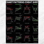 Chart Pattern Canvas 36  x 48 