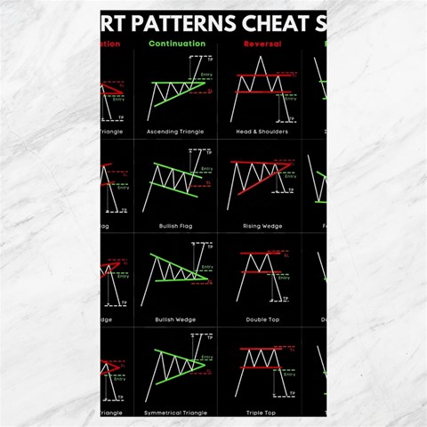 Chart Pattern Canvas 40  x 72  from ArtsNow.com 39.28 x69.23  Canvas - 1