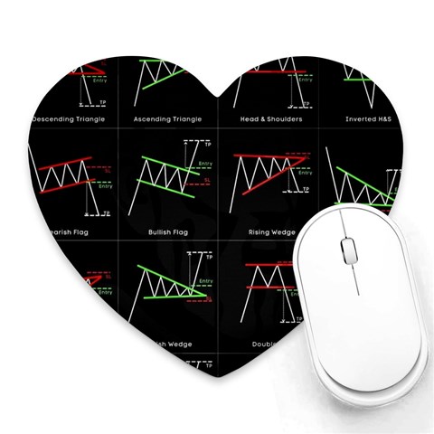 Chart Pattern Heart Mousepad from ArtsNow.com Front