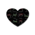 Chart Pattern Rubber Coaster (Heart)