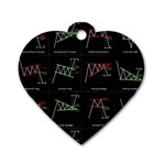 Chart Pattern Dog Tag Heart (One Side)