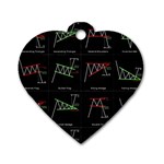 Chart Pattern Dog Tag Heart (Two Sides)