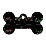 Chart Pattern Dog Tag Bone (One Side)