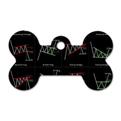 Chart Pattern Dog Tag Bone (Two Sides) from ArtsNow.com Front