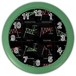 Chart Pattern Color Wall Clock