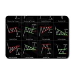 Chart Pattern Small Doormat