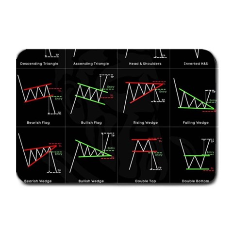 Chart Pattern Plate Mats from ArtsNow.com 18 x12  Plate Mat