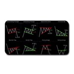 Chart Pattern Medium Bar Mat