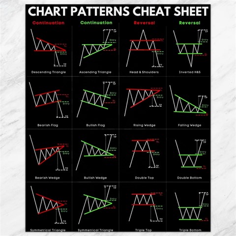 Chart Pattern Canvas 11  x 14  from ArtsNow.com 10.95 x13.48  Canvas - 1