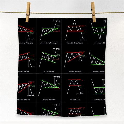 Chart Pattern Face Towel from ArtsNow.com Front