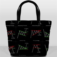 Chart Pattern Bucket Bag from ArtsNow.com Front