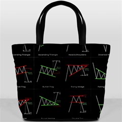 Chart Pattern Bucket Bag from ArtsNow.com Front