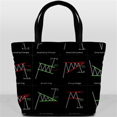 Chart Pattern Bucket Bag from ArtsNow.com Back