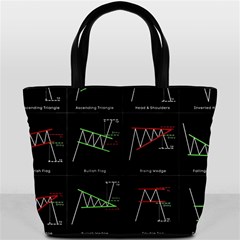 Chart Pattern Bucket Bag from ArtsNow.com Back