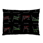 Chart Pattern Pillow Case