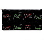 Chart Pattern Pencil Case