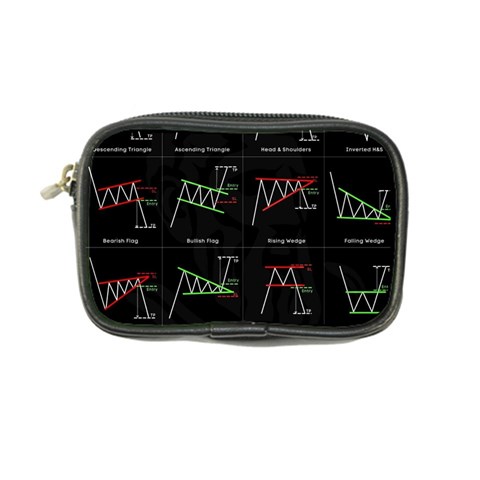 Chart Pattern Coin Purse from ArtsNow.com Front