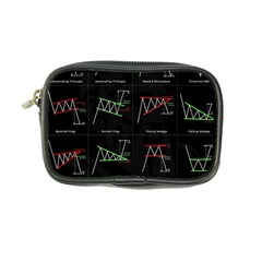 Chart Pattern Coin Purse from ArtsNow.com Front