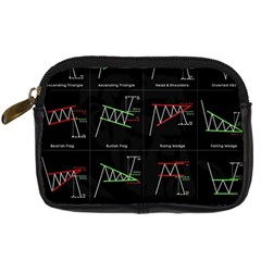 Chart Pattern Digital Camera Leather Case from ArtsNow.com Front