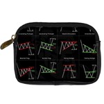 Chart Pattern Digital Camera Leather Case